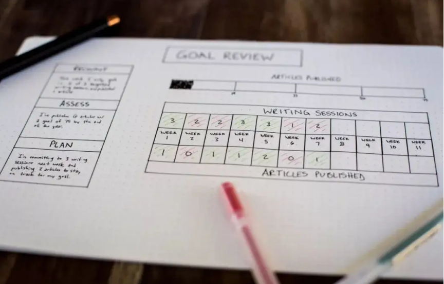 ��ô�俼alevel�����Ŀ��ԇ��