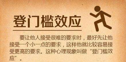 ������ԃ����(sh��)�ٿ�ԇ��������֮���T��Ч��(y��ng)