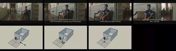 Ӱҕ������Ӗ(x��n)������Щ�\(y��n)��(d��ng)�R�^�^�ɷ���