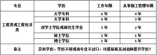 ע�԰�ȫ���̎���Ӗ(x��n)