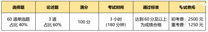 CSPM-4 ԇP(gun)